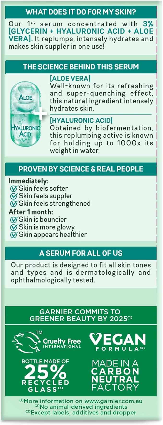 Garnier SkinActive Hyaluronic Aloe Super Serum, Replumps & Hydrates Skin Up to 10 Layers Deep, With 3% Hyaluronic Acid Aloe Vera & Glycerin, 30ml