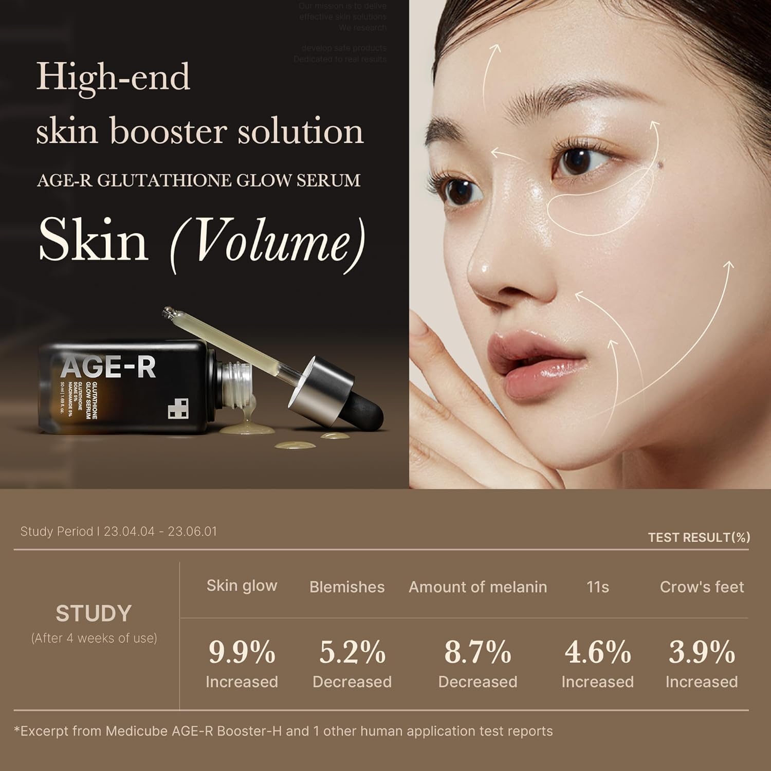 Medicube AGE-R Glutathione Glow Serum - Exclusive Pigmentation & Elasticity Serum for 24Hr Pure Radiance - Glowing with Active Glow-zom Technology - Daily Use for Youthful Skin - Korean Skin Care