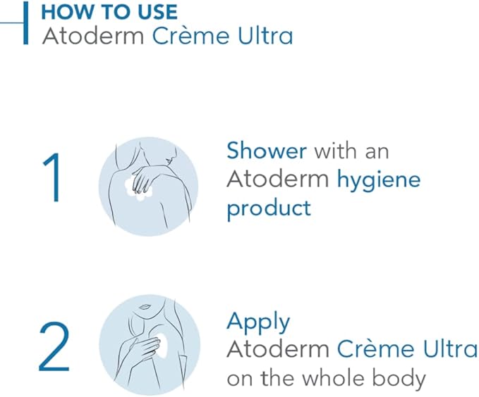 Bioderma Atoderm cream ultra 500 ml