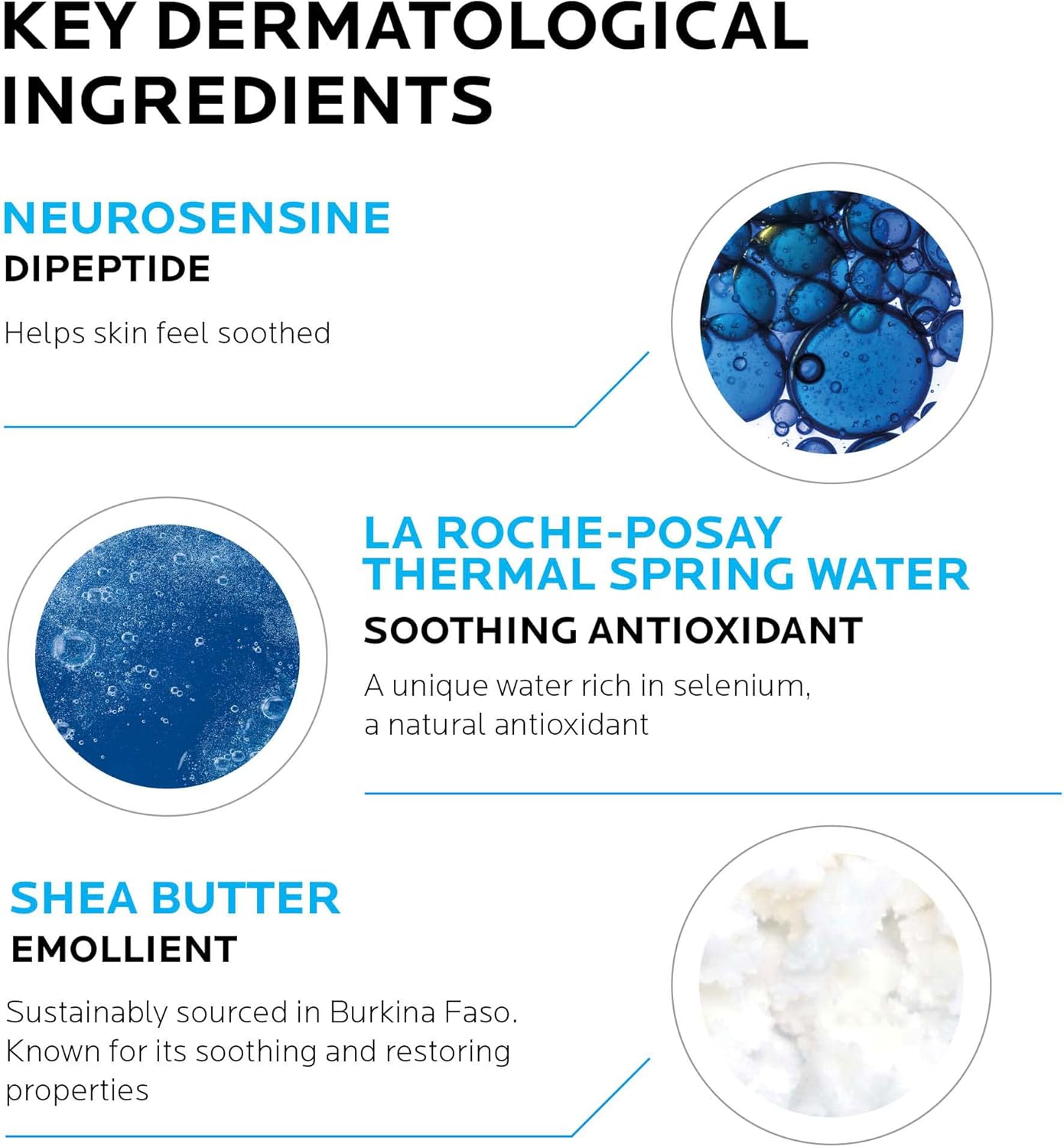 La Roche-Posay Toleriane Ultra Sensitive Skin Face Moisturizer Intense Soothing Care, Allergy Tested, 40ml