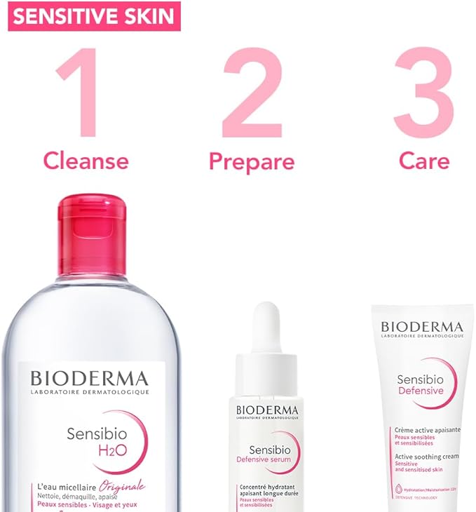 Bioderma Sensibio H2O Micellar Water 250 ml