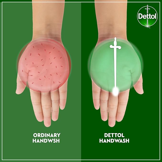 Dettol Skincare Hand Wash - Pack of 6 Pcs (6 x 200ml)