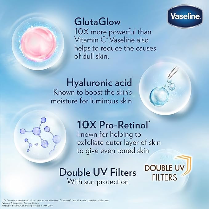 Vaseline Essential Even Tone Body Lotion with moisturising petroleum jelly, Flawless Glow, Gluta-Hya Serum Burst UV, 10X More Powerful than Vitamin C, 200ml