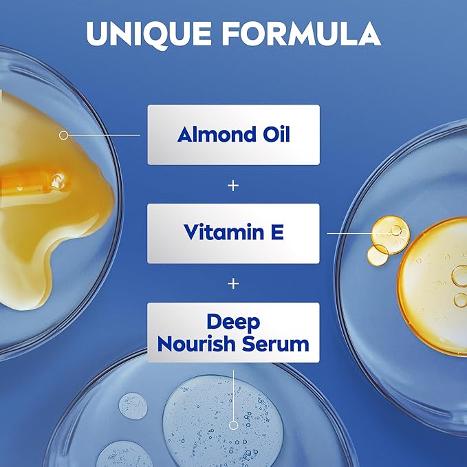 NIVEA Body Lotion for Dry to Very Dry Skin, Rich Nourishing, 5in1 Complete Care, 48H Intense Moisture, 2x400ml, Pack of 2