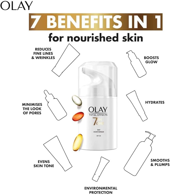 Olay Face Moisturizer Total Effects 7inOne Anti-Ageing Day Cream SPF15 with Vitamin B3 50g